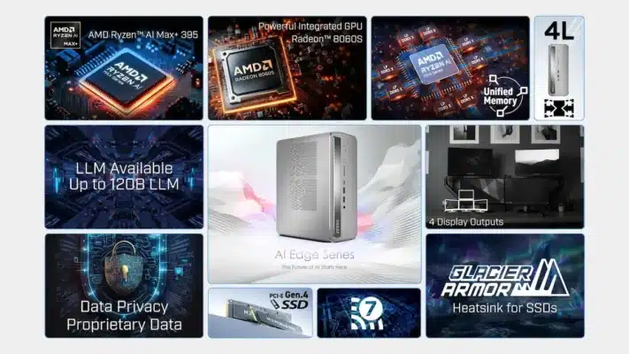 MSI AI Edge PC