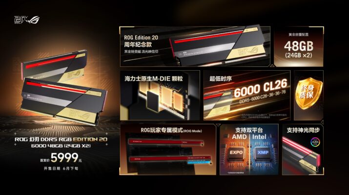 ASUS ROG DDR5