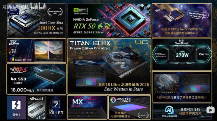 Titan 18 HX Dragon Edition Draco Epic